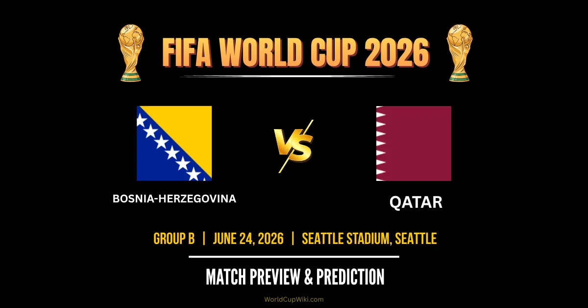 Pertarungan Sengit di Piala Dunia 2026: Bosnia dan Herzegovina vs Qatar