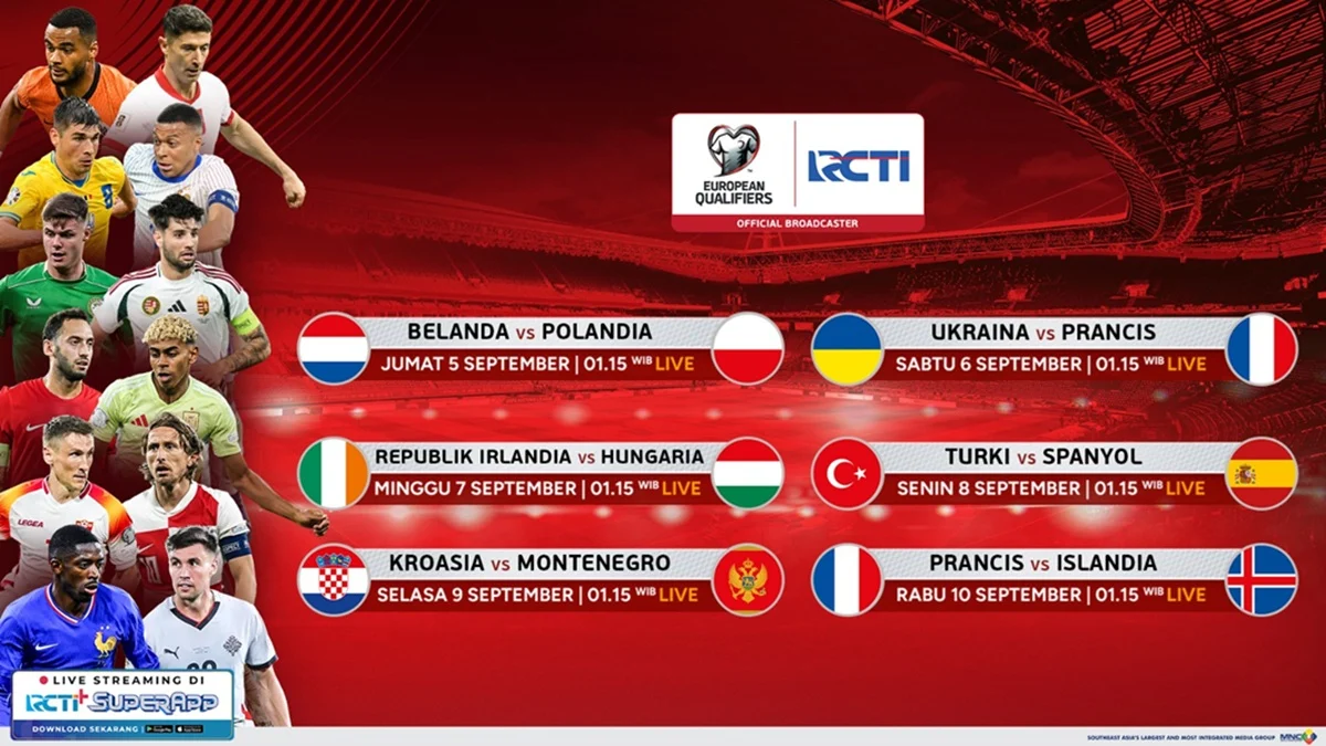 Pertarungan Sengit di Piala Dunia 2026: Mexico vs South Korea
