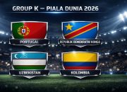Pertarungan Sengit di Piala Dunia 2026: Tim Nasional Sepak Bola DR Kongo dan Uzbekistan