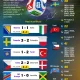 Piala Dunia 2026: Antara Kontroversi dan Tantangan Alam