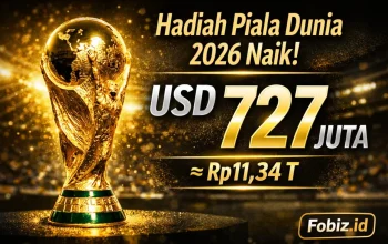 Piala Dunia 2026: Bet365 Luncurkan Turnamen Tantangan dengan Hadiah Hingga £250.000