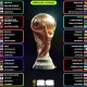 Piala Dunia 2026: Brasil dan Maroko Berbagi Poin, Sarpreet Singh Mewakili New Zealand