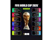 Piala Dunia 2026: Brasil Hadapi Jepang di Babak 32 Besar, Neymar Dicadangkan