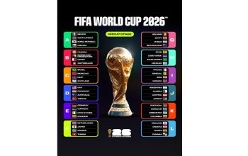 Piala Dunia 2026: Brasil Hadapi Jepang di Babak 32 Besar, Neymar Dicadangkan