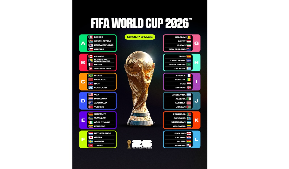 Piala Dunia 2026: Brasil Hadapi Jepang di Babak 32 Besar, Neymar Dicadangkan