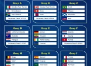 Piala Dunia 2026: Grup I dan Grup J Siap Memanas, Aturan Klasemen dan Poin