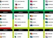 Piala Dunia 2026: Informasi Lengkap Siaran Langsung di TVRI dan Link Streaming