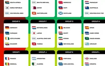 Piala Dunia 2026: Informasi Lengkap Siaran Langsung di TVRI dan Link Streaming