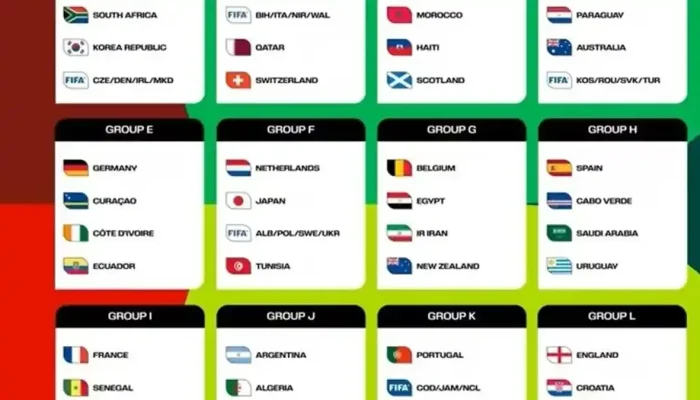 Piala Dunia 2026: Informasi Lengkap Siaran Langsung di TVRI dan Link Streaming