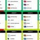 Piala Dunia 2026: Informasi Lengkap Siaran Langsung di TVRI dan Link Streaming