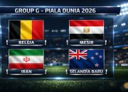 Piala Dunia 2026: Iran vs Selandia Baru, Laga Pembuka Grup G yang Penuh Tensi