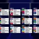 Piala Dunia 2026: Jadwal Babak 32 Besar, Brasil Hadapi Jepang dan Belanda Lawan Maroko