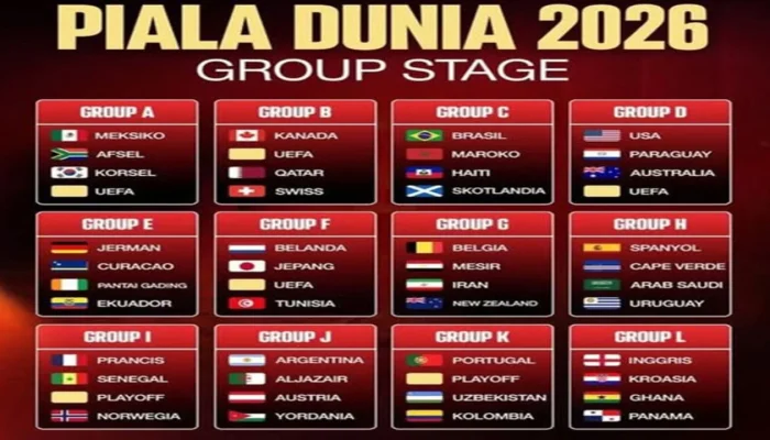 Piala Dunia 2026: Jadwal, Hasil, dan Klasemen Grup J dan Grup D
