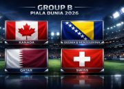 Piala Dunia 2026: Kanada Siap Hadapi Bosnia dan Herzegovina