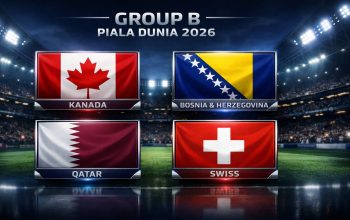 Piala Dunia 2026: Kanada Siap Hadapi Bosnia dan Herzegovina