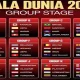 Piala Dunia 2026: Klasemen Akhir Grup F dan Grup E, Belanda dan Jerman Puncaki Grup Masing-Masing