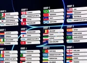 Piala Dunia 2026: Kroasia vs Kolombia, Siapa yang Akan Memenangkan Pertandingan?