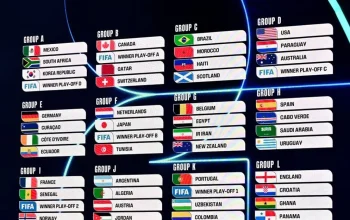 Piala Dunia 2026: Kroasia vs Kolombia, Siapa yang Akan Memenangkan Pertandingan?
