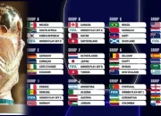 Piala Dunia 2026: Maroko dan Brasil Tampil Mengesankan, Siap Hadapi Babak Gugur