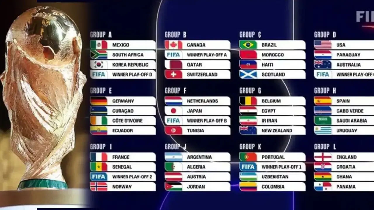 Piala Dunia 2026: Maroko dan Brasil Tampil Mengesankan, Siap Hadapi Babak Gugur