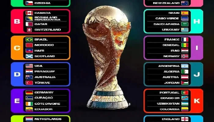 Piala Dunia 2026: Meksiko Memimpin Grup A, Kartu Merah Menghiasi Laga Pembuka