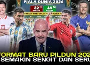 Piala Dunia 2026: Pertandingan Sengit dan Rekor Baru