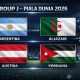 Piala Dunia 2026: Pertarungan Sengit Aljazair vs Austria