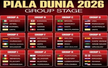 Piala Dunia 2026: Pertarungan Sengit di Grup L dan Potensi Kejutan dari Tim Debutan