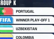 Piala Dunia 2026: Portugal Siap Hadapi RD Kongo di Laga Pembuka Grup K
