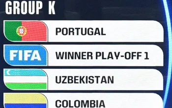 Piala Dunia 2026: Portugal Siap Hadapi RD Kongo di Laga Pembuka Grup K