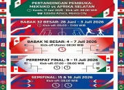 Piala Dunia 2026: Prediksi, Jadwal, dan Hasil Pertandingan