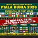 Piala Dunia 2026: Prediksi, Persiapan, dan Favorit