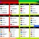 Piala Dunia 2026: Skor dan Pertandingan Menarik