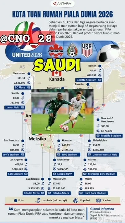 Pildun 2026: Antusiasme Masyarakat dan Prediksi Menarik