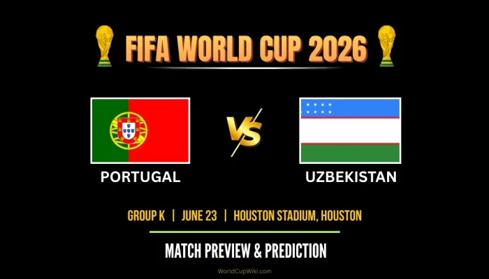 Portugal Vs Uzbekistan: Prediksi dan Analisis Pertandingan Piala Dunia 2026