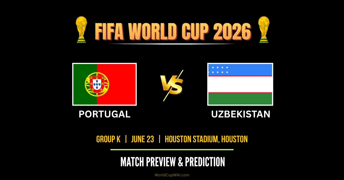 Portugal Vs Uzbekistan: Prediksi dan Analisis Pertandingan Piala Dunia 2026