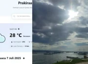 Prakiraan Cuaca Hari Ini: Berawan hingga Hujan Ringan di Berbagai Wilayah