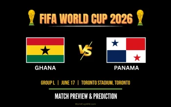 Prediksi Ghana vs Panama: Laga Hidup Mati di Piala Dunia 2026