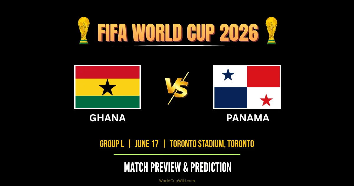 Prediksi Ghana vs Panama: Laga Hidup Mati di Piala Dunia 2026