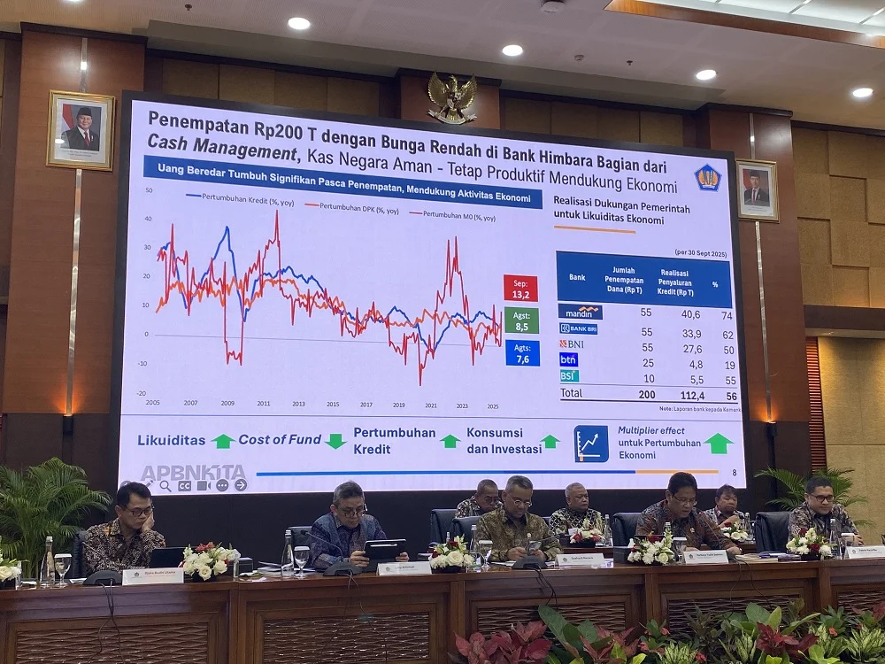 Purbaya: Ekonomi RI Masih Akselerasi, Inverted Yield Bukan Tanda Resesi