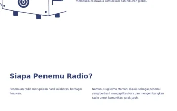 Radio Online dan Perkembangan Teknologi di Australia dan Dunia