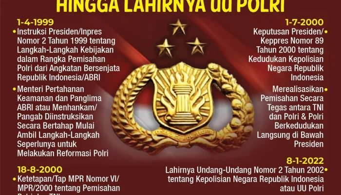 Revisi UU Polri: Membuka Peluang Baru bagi Kepolisian dan Masyarakat