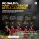 Ruben Dias dan Cristiano Ronaldo Torehkan Sejarah di Piala Dunia 2026