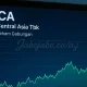 Saham BBCA Ambruk, Apa yang Terjadi di Balik Pelemahan Saham Bank Terbesar di Indonesia?