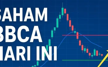 Saham BBCA Anjlok, Apakah Saatnya untuk Borong?