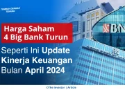 Saham BBNI Melemah, Apa yang Terjadi di Balik Pelemahan Saham Big Banks?