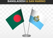San Marino vs Bangladesh: Pertarungan yang Tak Terduga di Tanah Eropa