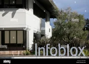 Santa Clara FC dan Infoblox IQ: Inovasi Teknologi di Dunia Olahraga dan Jaringan