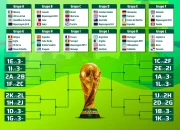 Santos vs Coritiba: Persiapan dan Strategi untuk Meningkatkan Performa di Pausa Copa do Mundo