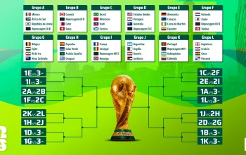 Santos vs Coritiba: Persiapan dan Strategi untuk Meningkatkan Performa di Pausa Copa do Mundo